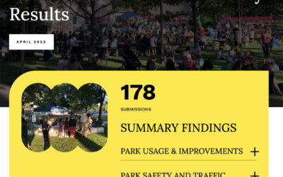 2023 Humboldt Park Friends Survey Results